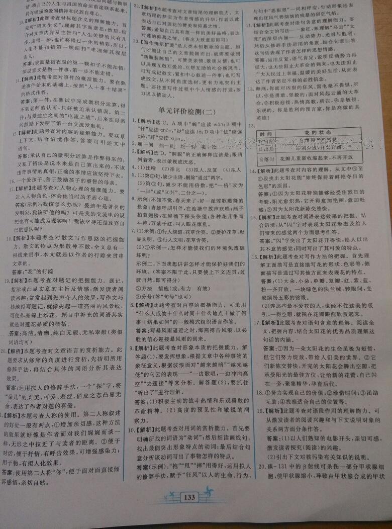 2016年陽(yáng)光課堂金牌練習(xí)冊(cè)八年級(jí)語(yǔ)文下冊(cè)人教版 第83頁(yè)