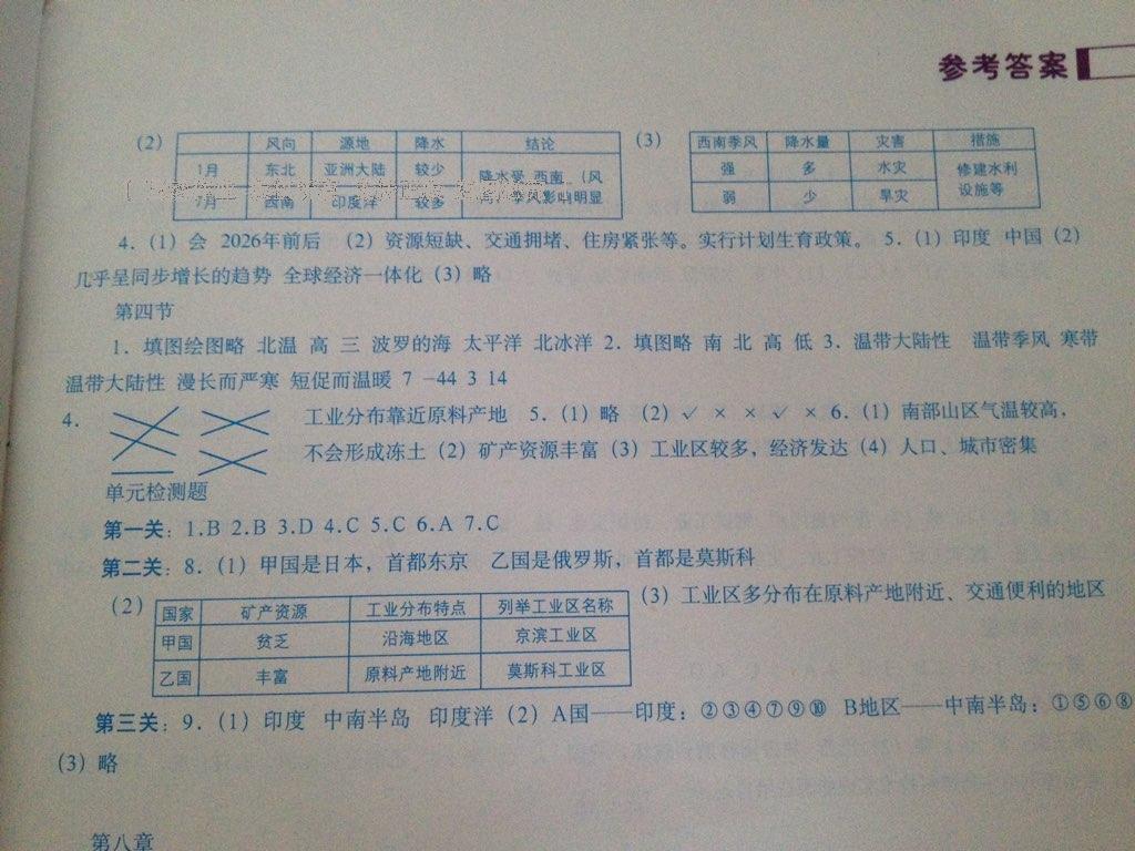 2015年地理填充图册七年级下册人教版中国地图出版社 第145页