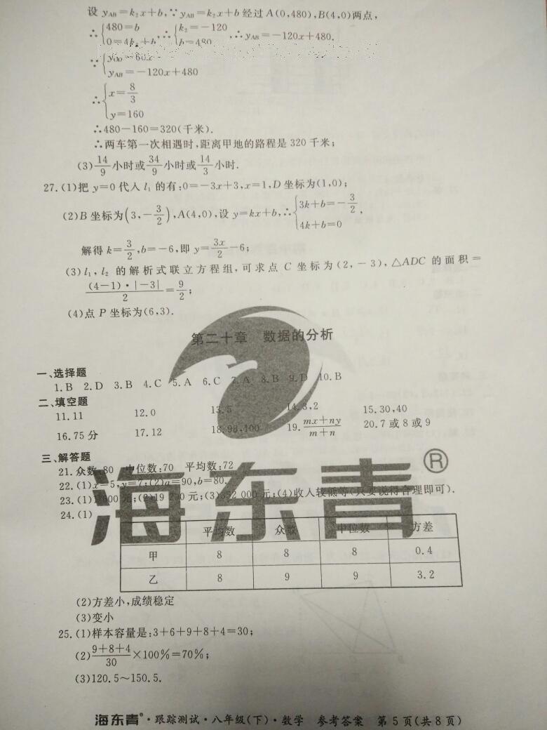 2016年学升同步练测八年级物理下册人教版 第20页