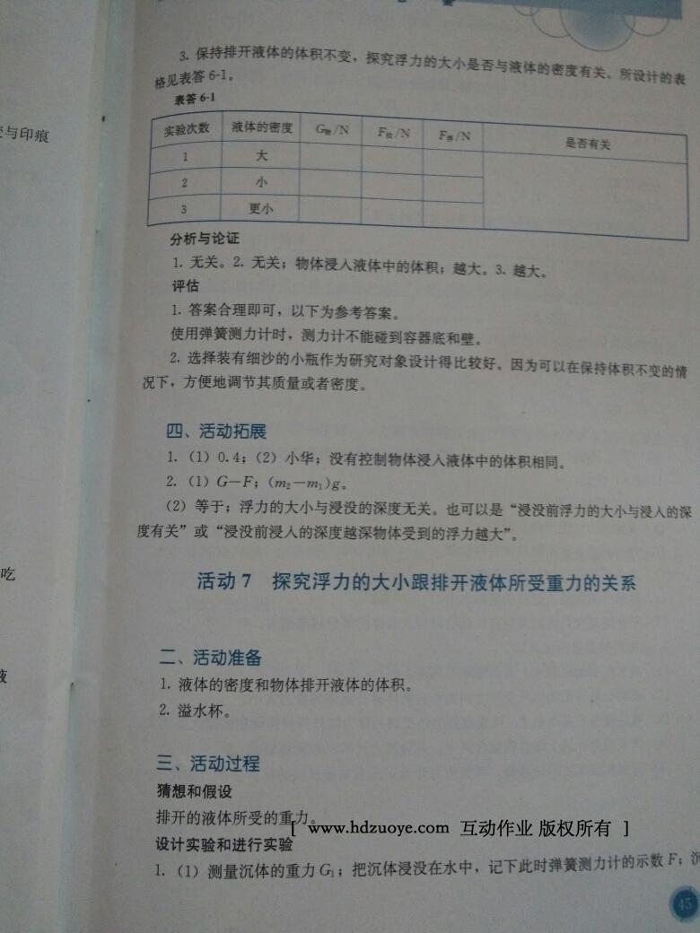 2015年探究活動報(bào)告冊八年級物理下冊 第34頁