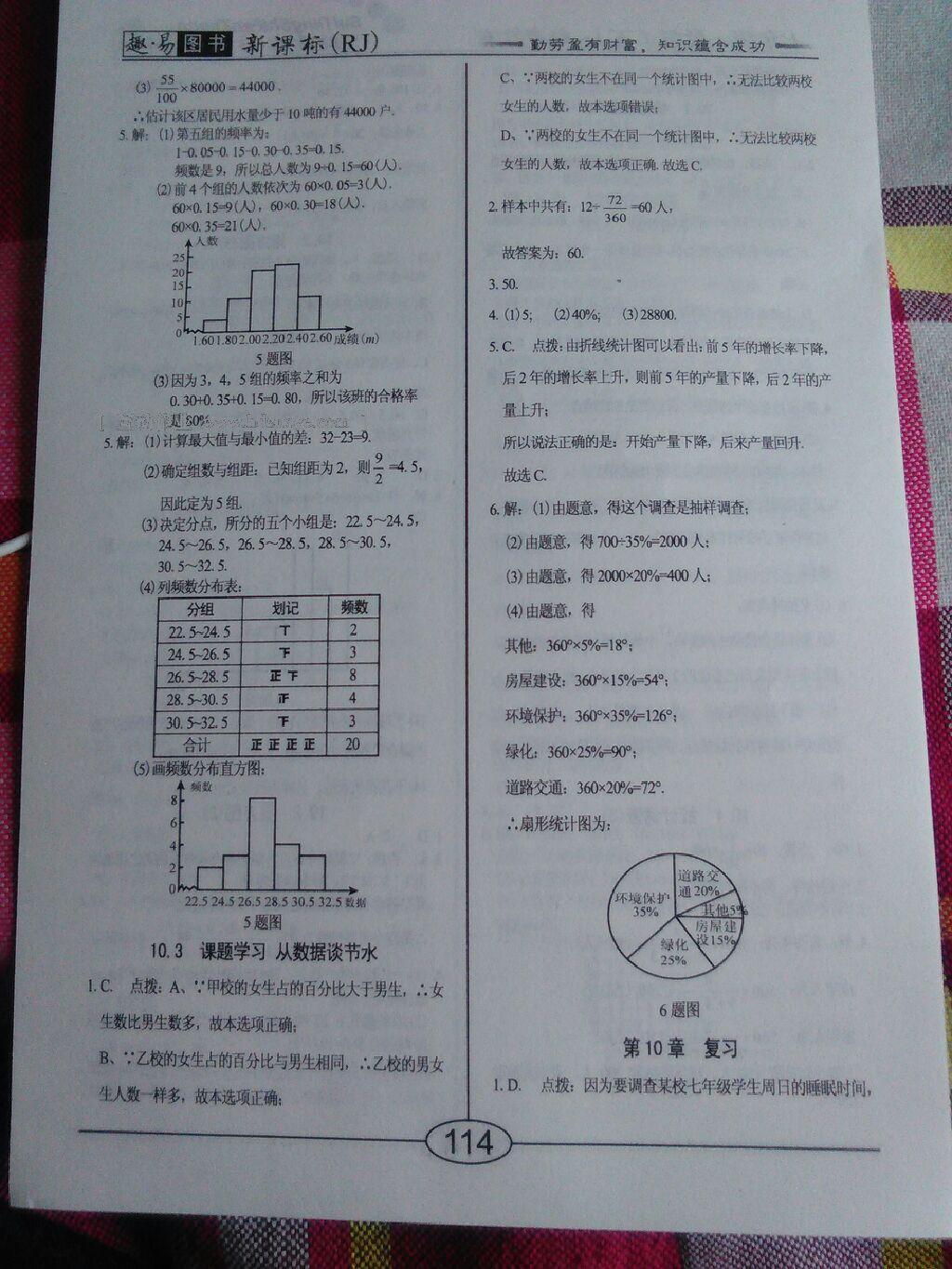 2016年隨堂10分鐘七年級數(shù)學(xué)下冊人教版 第31頁