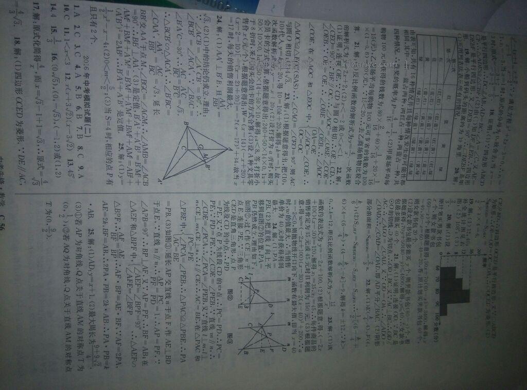 2016年中考先鋒滾動(dòng)遷移復(fù)習(xí)法數(shù)學(xué) 第16頁