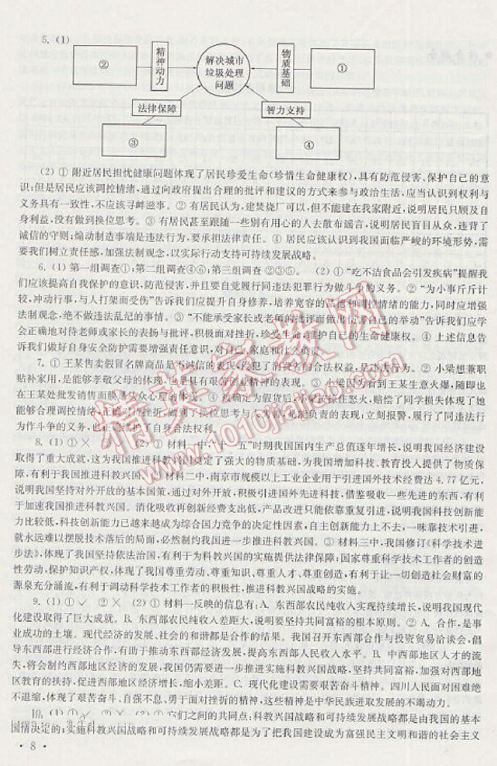 2016年南京市中考指導(dǎo)書思想品德歷史 第8頁