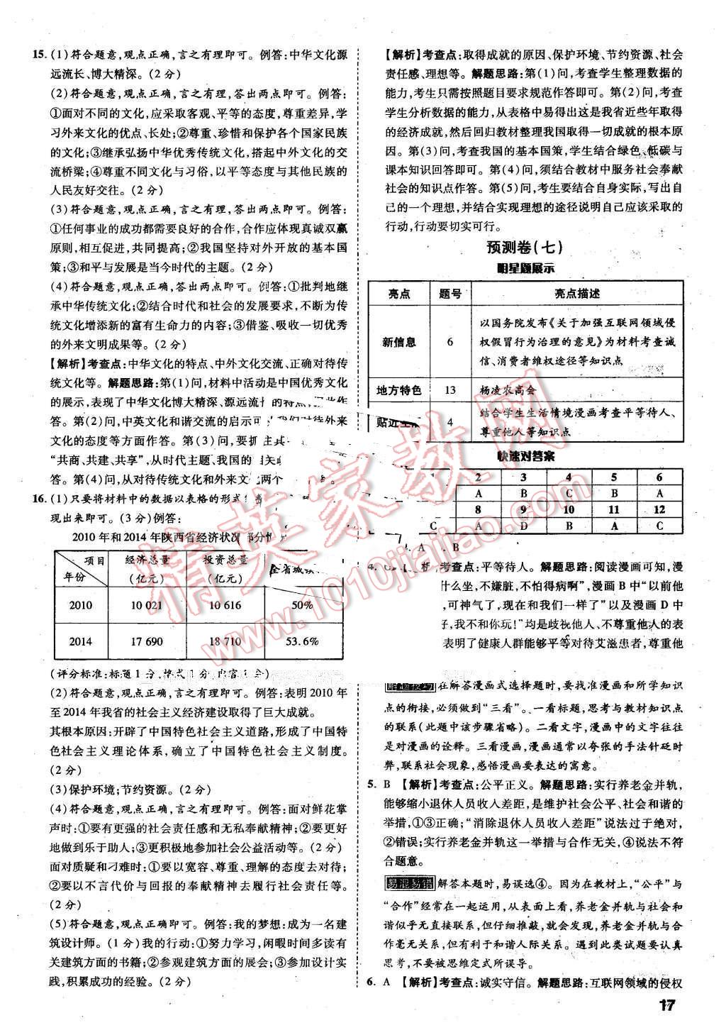 2016年萬唯教育陜西中考預測卷終極預測8套卷思想品德第12年第12版 第13頁