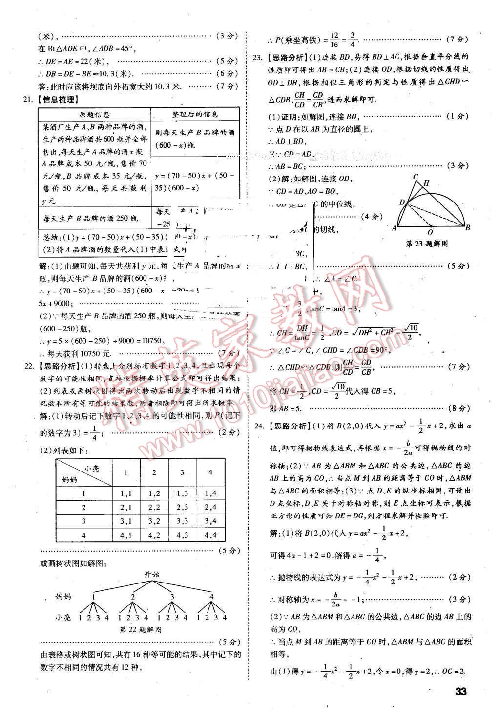 2016年万唯教育陕西中考预测卷终极预测8套卷数学第12年第12版 第31页