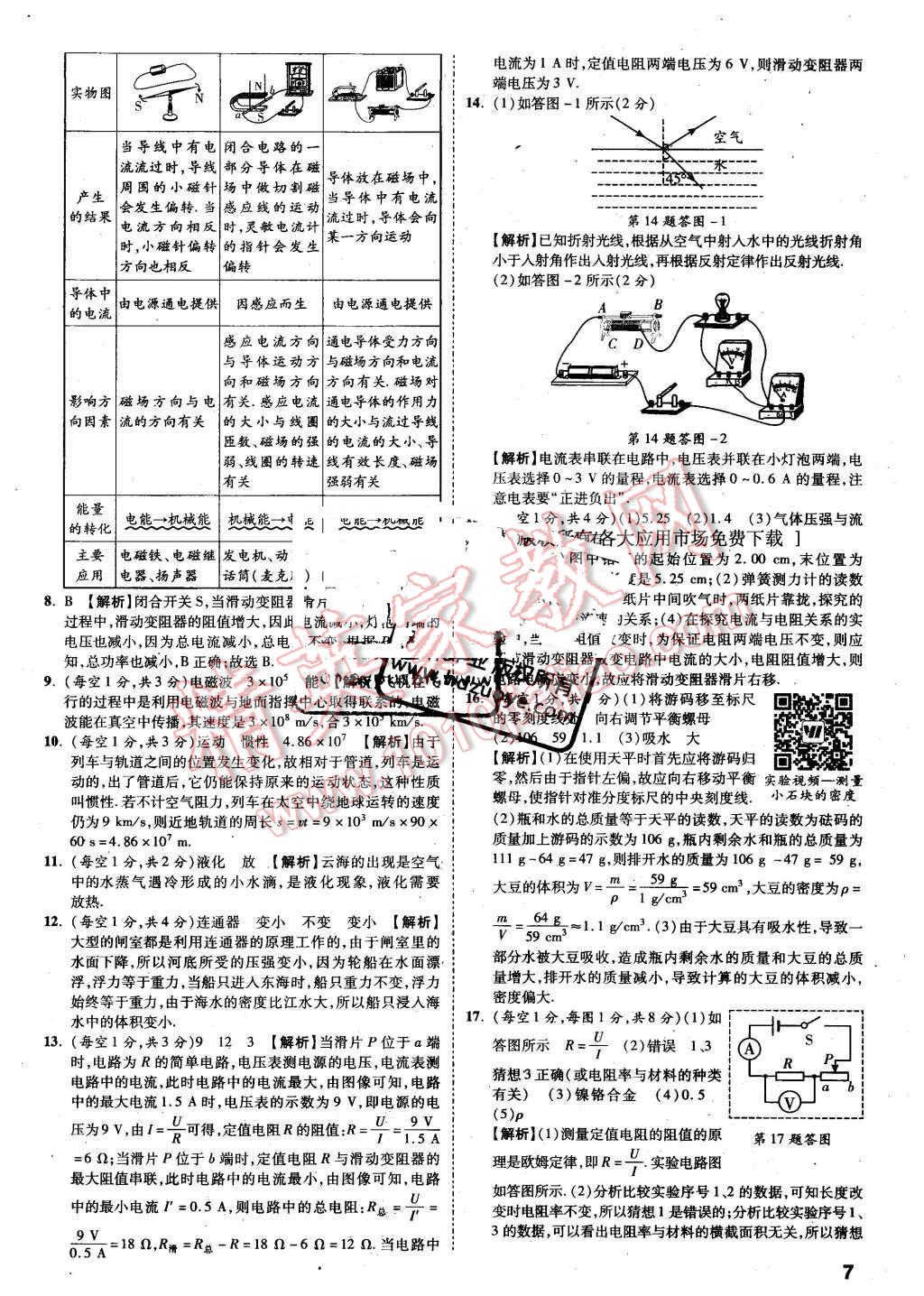 2016年萬唯教育陜西中考預(yù)測卷終極預(yù)測8套卷物理第12年第12版 第4頁