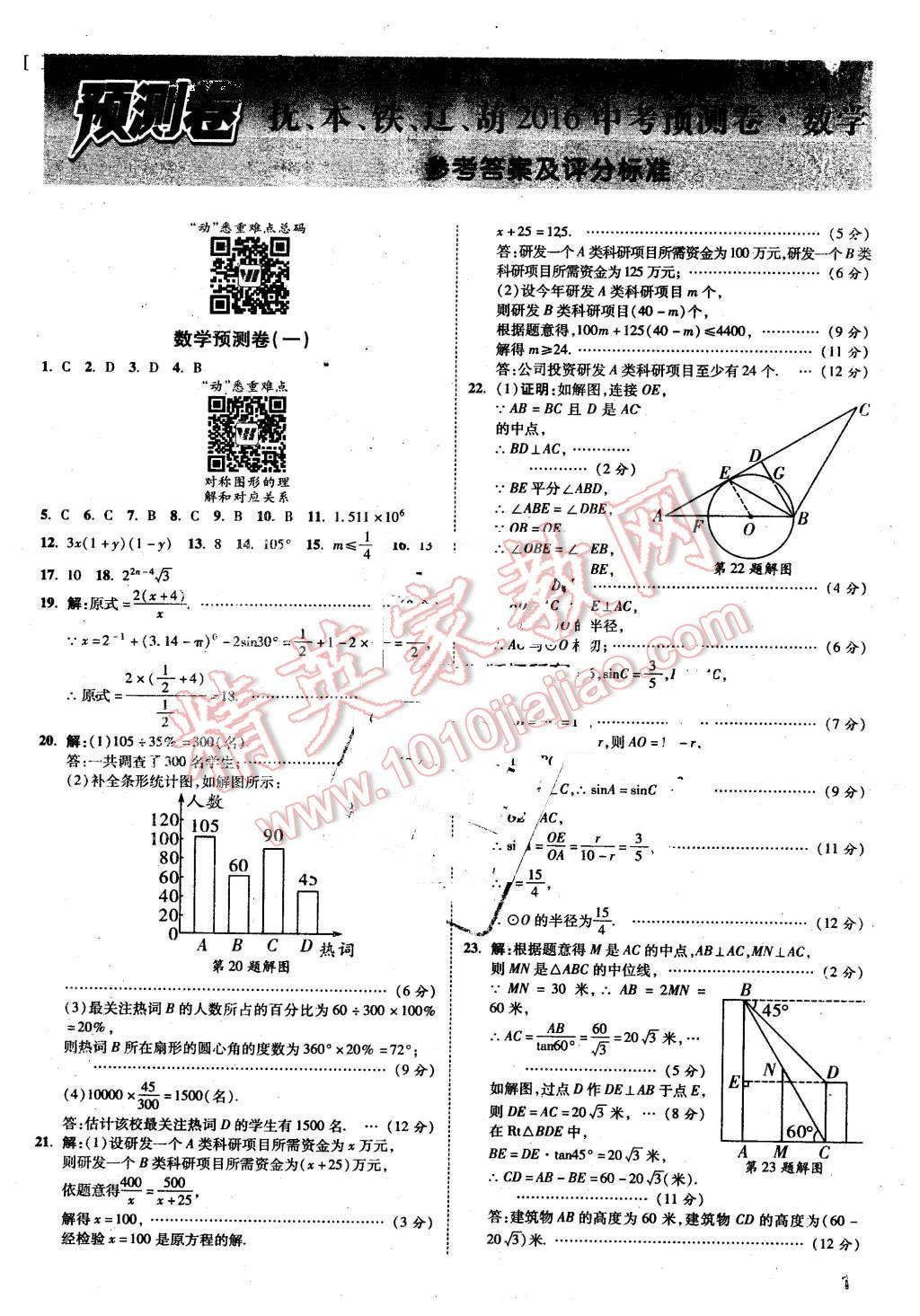 2016年万唯教育昆明中考预测卷终极预测8套卷数学第12年第12版 第1页