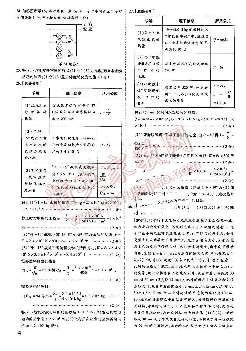 2016年萬唯教育撫本鐵遼葫中考預測卷終極預測8套卷物理第12年第12版 第3頁