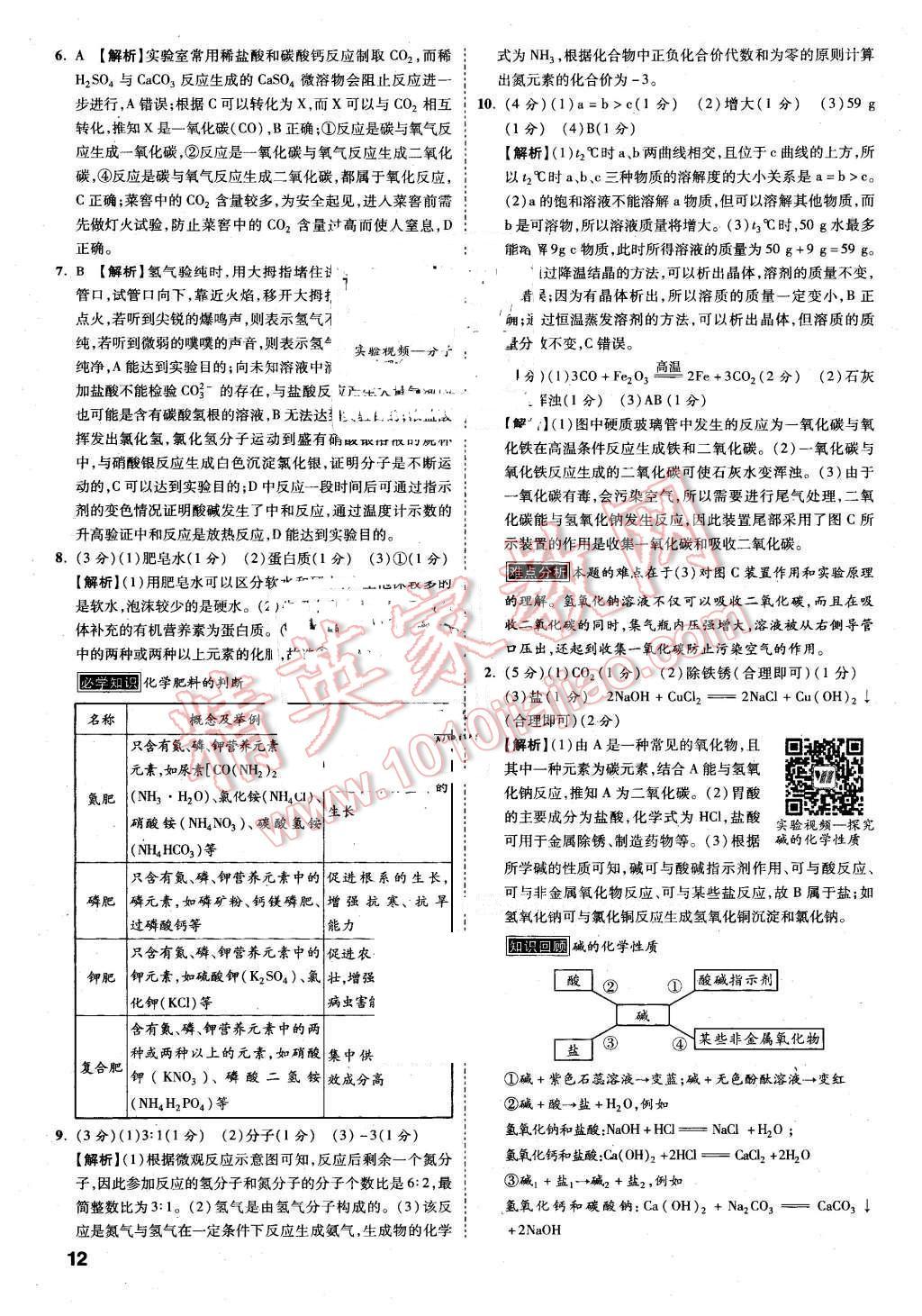 2016年万唯中考预测卷化学陕西专用 第9页