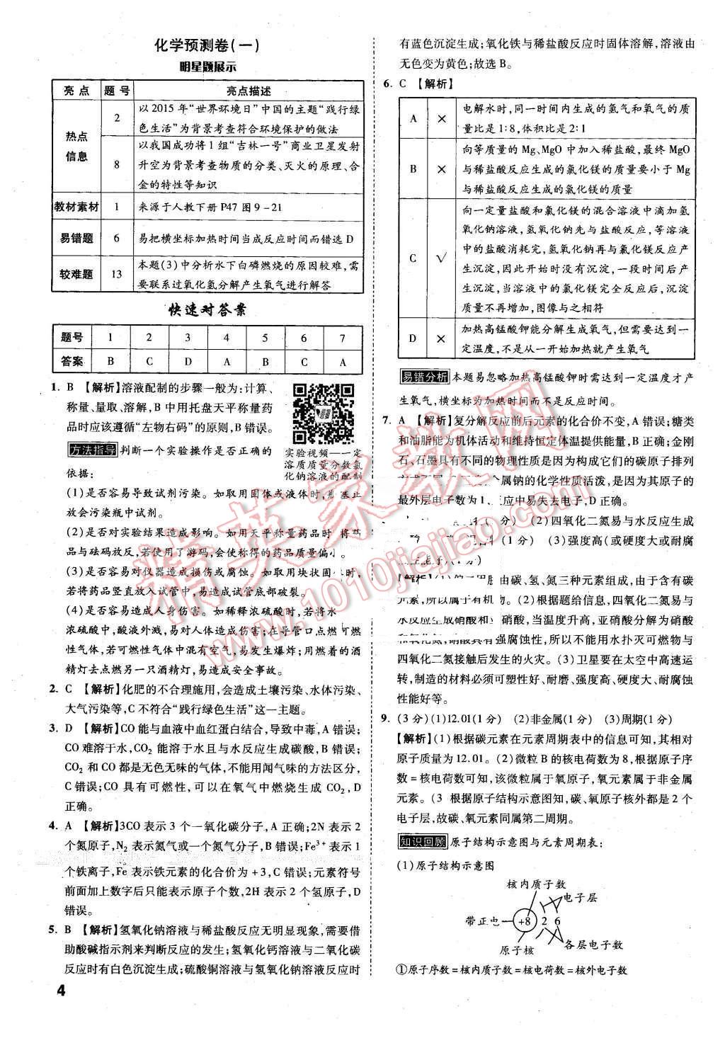 2016年万唯中考预测卷化学陕西专用 第1页