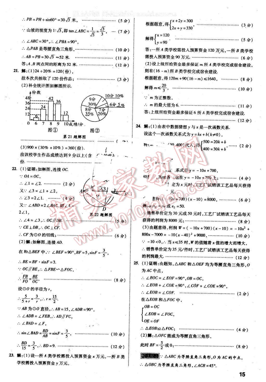 2016年万唯教育昆明中考预测卷终极预测8套卷数学第12年第12版 第15页