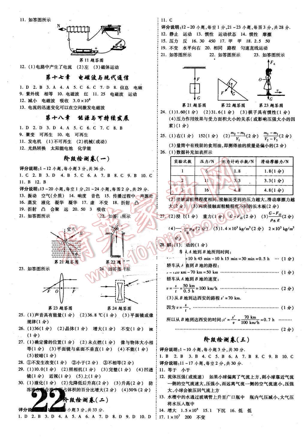2016年陜西中考面對面物理第12年第12版 第22頁