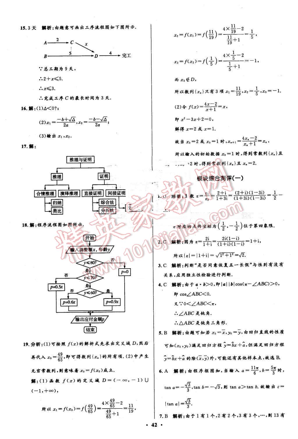 2016年高中同步測控優(yōu)化設(shè)計(jì)數(shù)學(xué)選修1-2人教A版市場版 第42頁