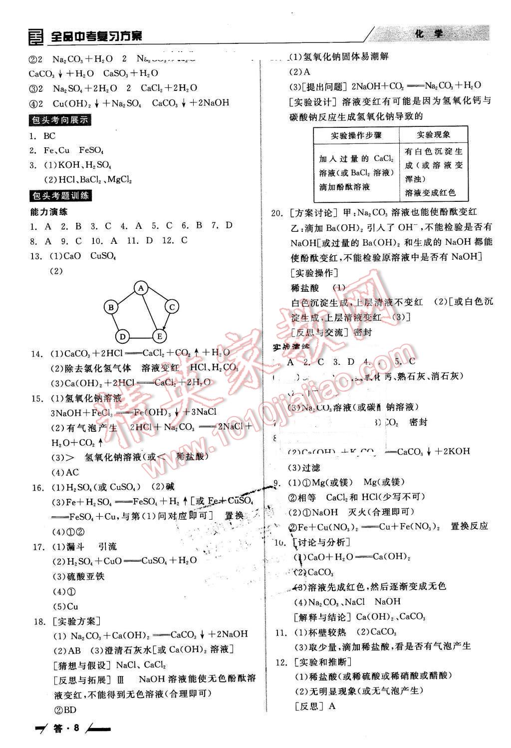 2016年全品中考復習方案化學包頭 第8頁