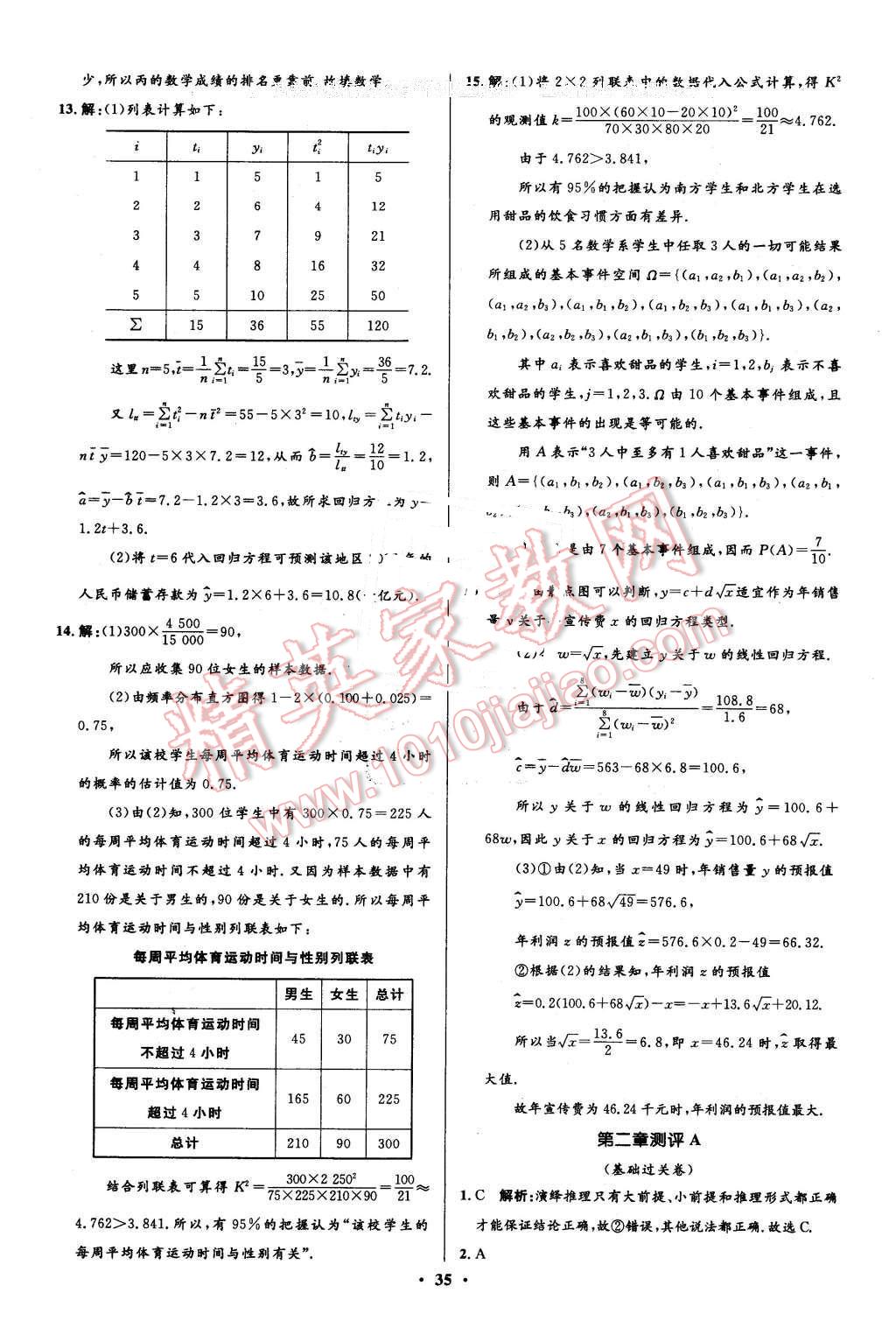 2016年高中同步測(cè)控優(yōu)化設(shè)計(jì)數(shù)學(xué)選修1-2人教A版市場(chǎng)版 第35頁(yè)