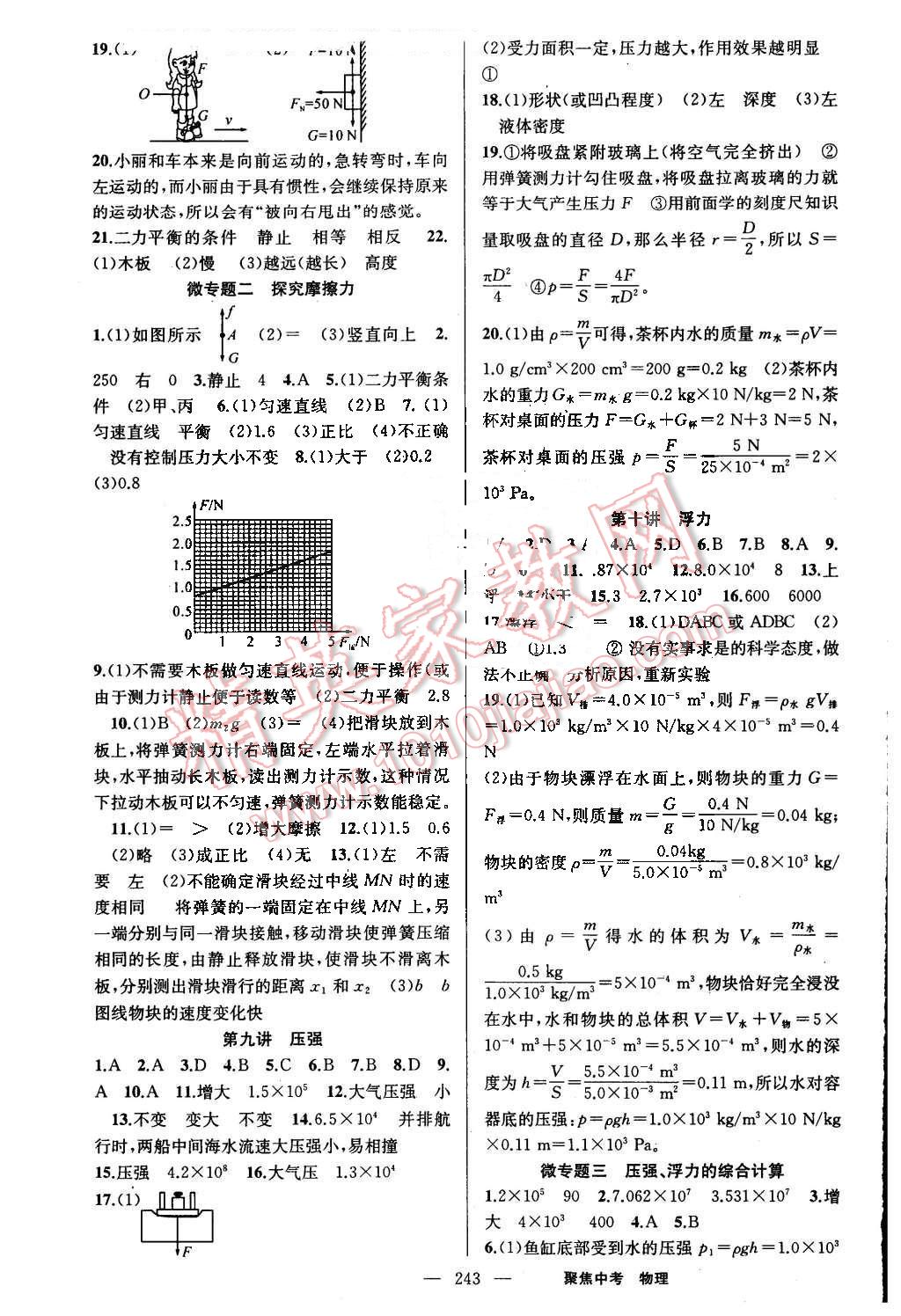 2016年聚焦中考物理 第9頁