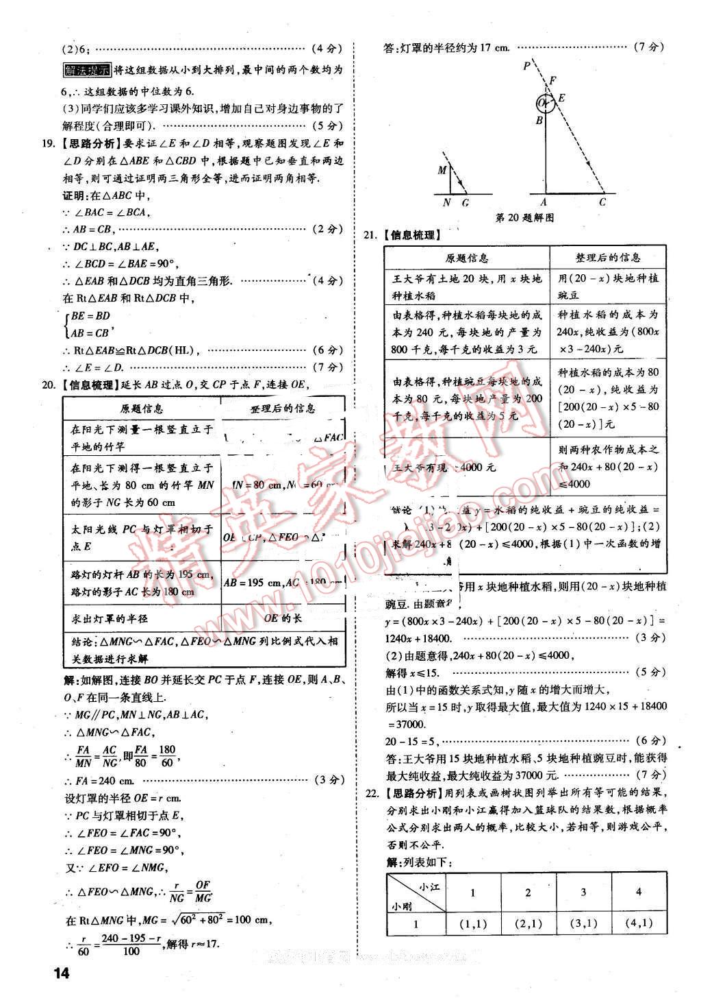 2016年万唯教育陕西中考预测卷终极预测8套卷数学第12年第12版 第12页