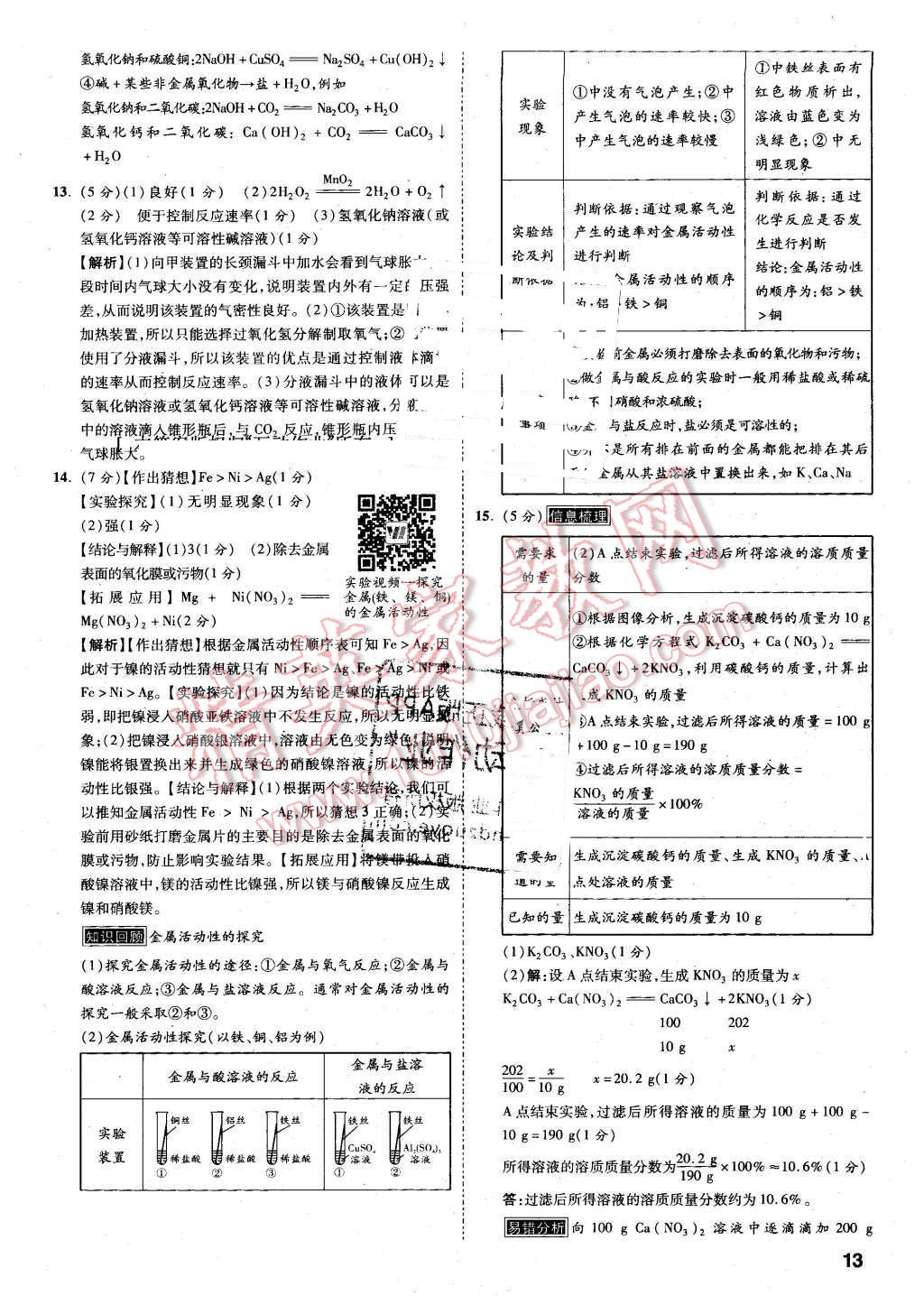 2016年萬唯中考預測卷化學陜西專用 第10頁