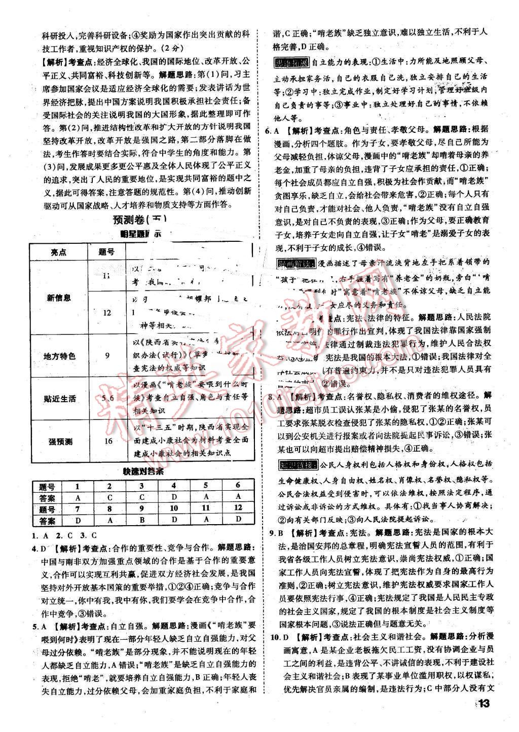 2016年萬(wàn)唯教育陜西中考預(yù)測(cè)卷終極預(yù)測(cè)8套卷思想品德第12年第12版 第9頁(yè)