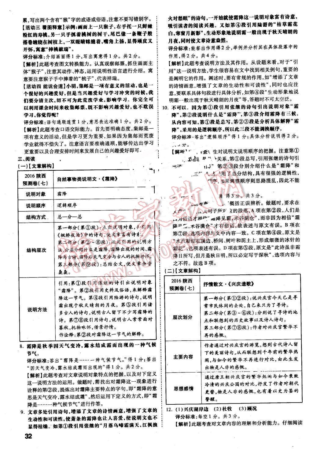 2016年萬(wàn)唯教育陜西中考預(yù)測(cè)卷終極預(yù)測(cè)8套卷語(yǔ)文第12年第12版 第27頁(yè)