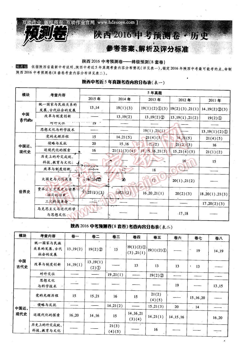 2016年万唯中考预测卷历史陕西专用 第1页