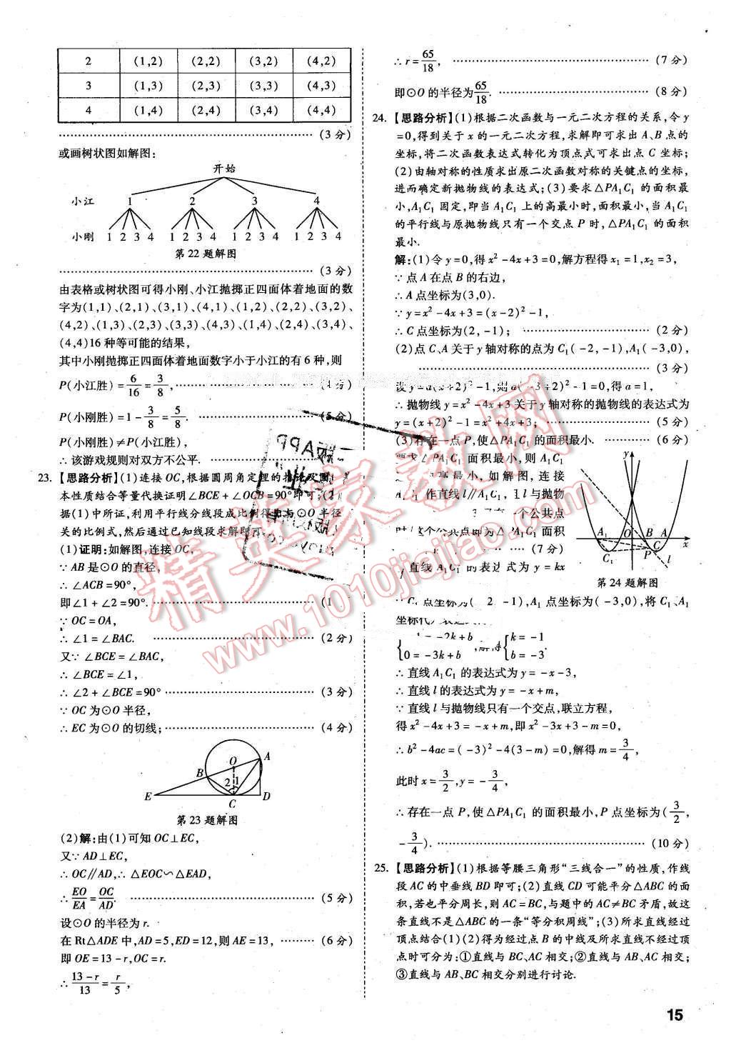 2016年萬唯教育陜西中考預測卷終極預測8套卷數(shù)學第12年第12版 第13頁