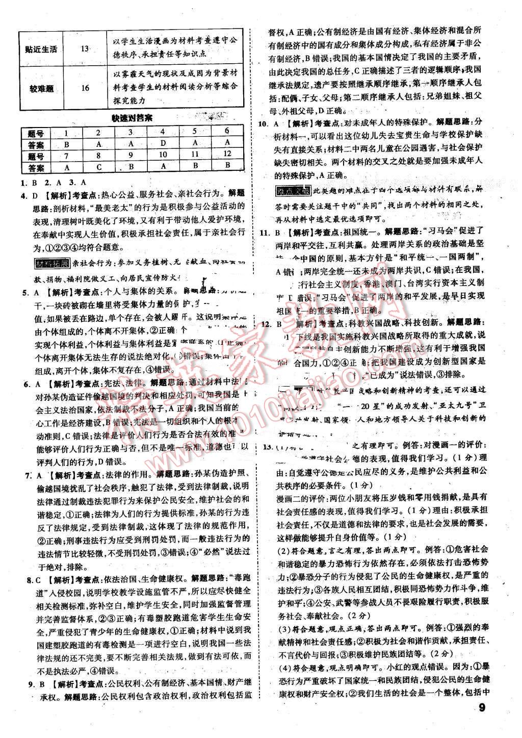 2016年萬唯教育陜西中考預(yù)測卷終極預(yù)測8套卷思想品德第12年第12版 第5頁