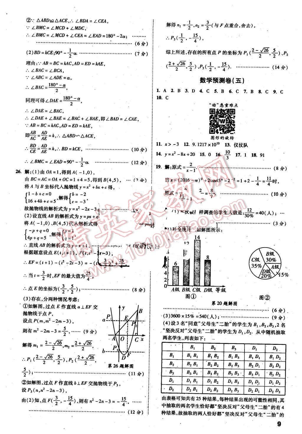 2016年萬(wàn)唯教育昆明中考預(yù)測(cè)卷終極預(yù)測(cè)8套卷數(shù)學(xué)第12年第12版 第9頁(yè)