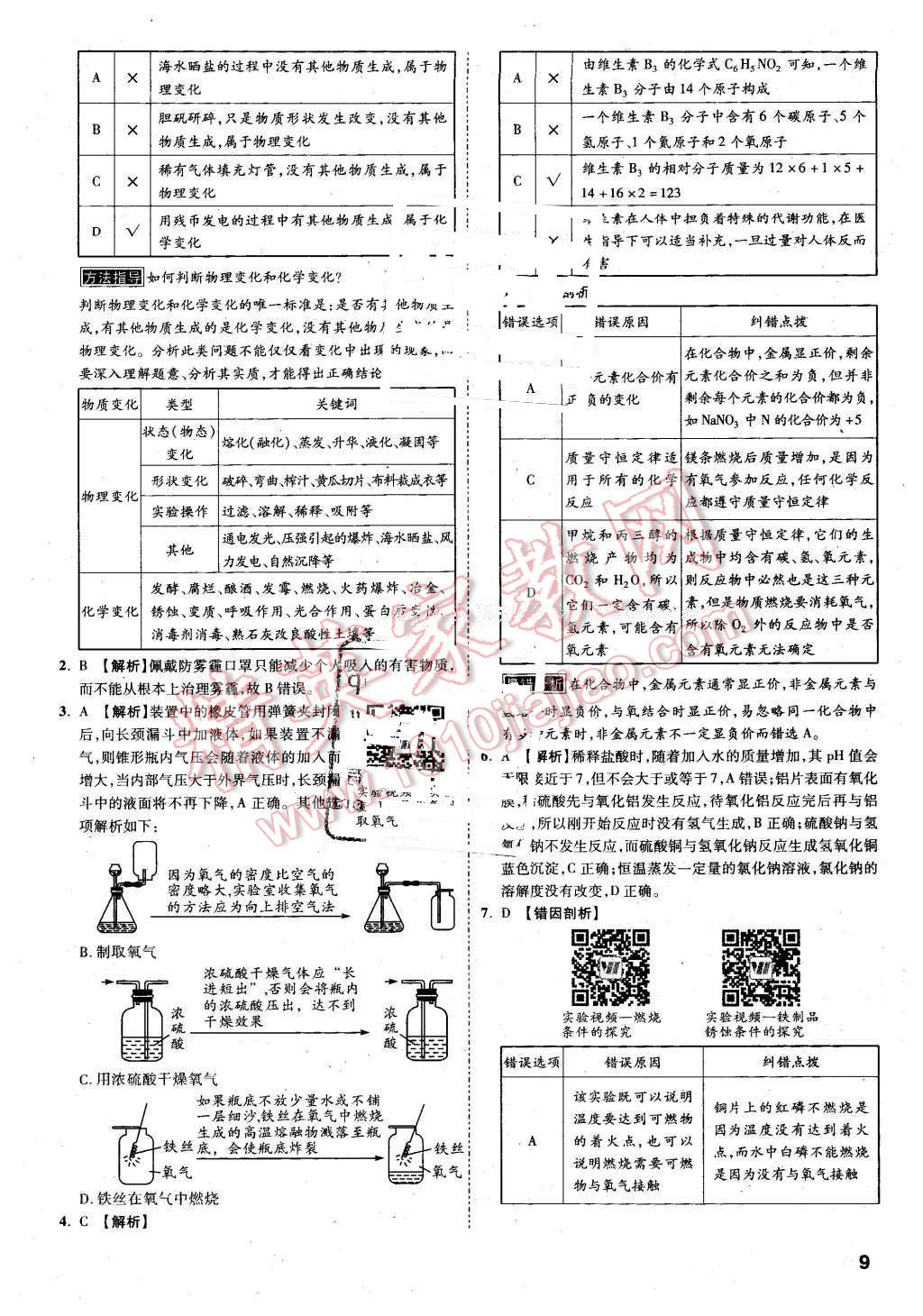 2016年萬唯中考預(yù)測卷化學(xué)陜西專用 第6頁