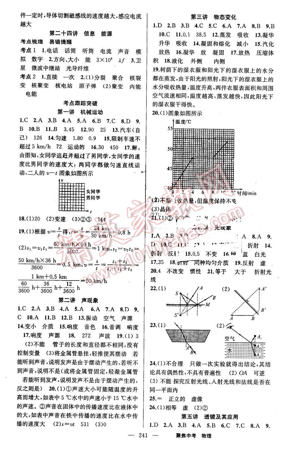 2016年聚焦中考物理 第7頁