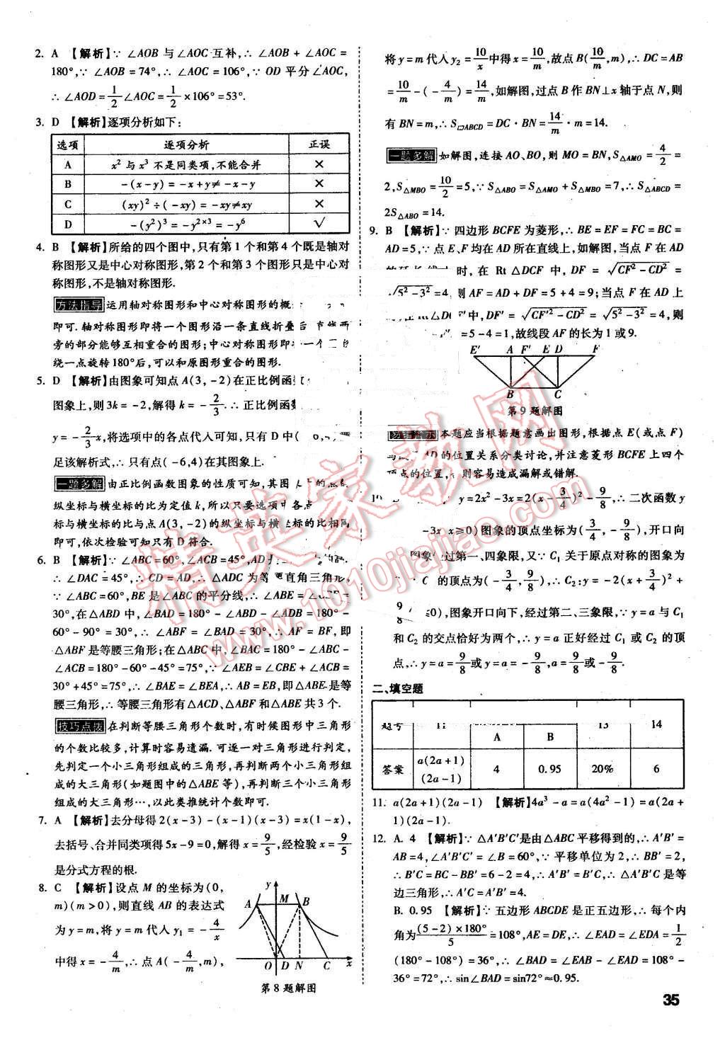 2016年万唯教育陕西中考预测卷终极预测8套卷数学第12年第12版 第33页