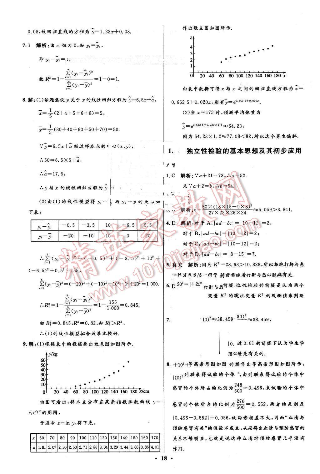 2016年高中同步測控優(yōu)化設(shè)計數(shù)學(xué)選修1-2人教A版市場版 第18頁