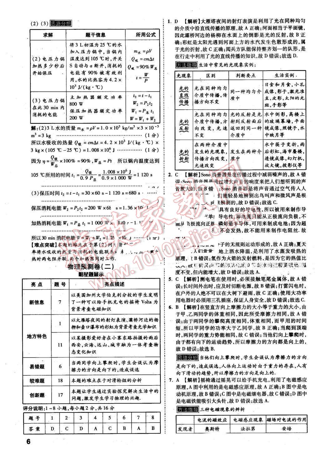 2016年萬唯教育陜西中考預測卷終極預測8套卷物理第12年第12版 第3頁