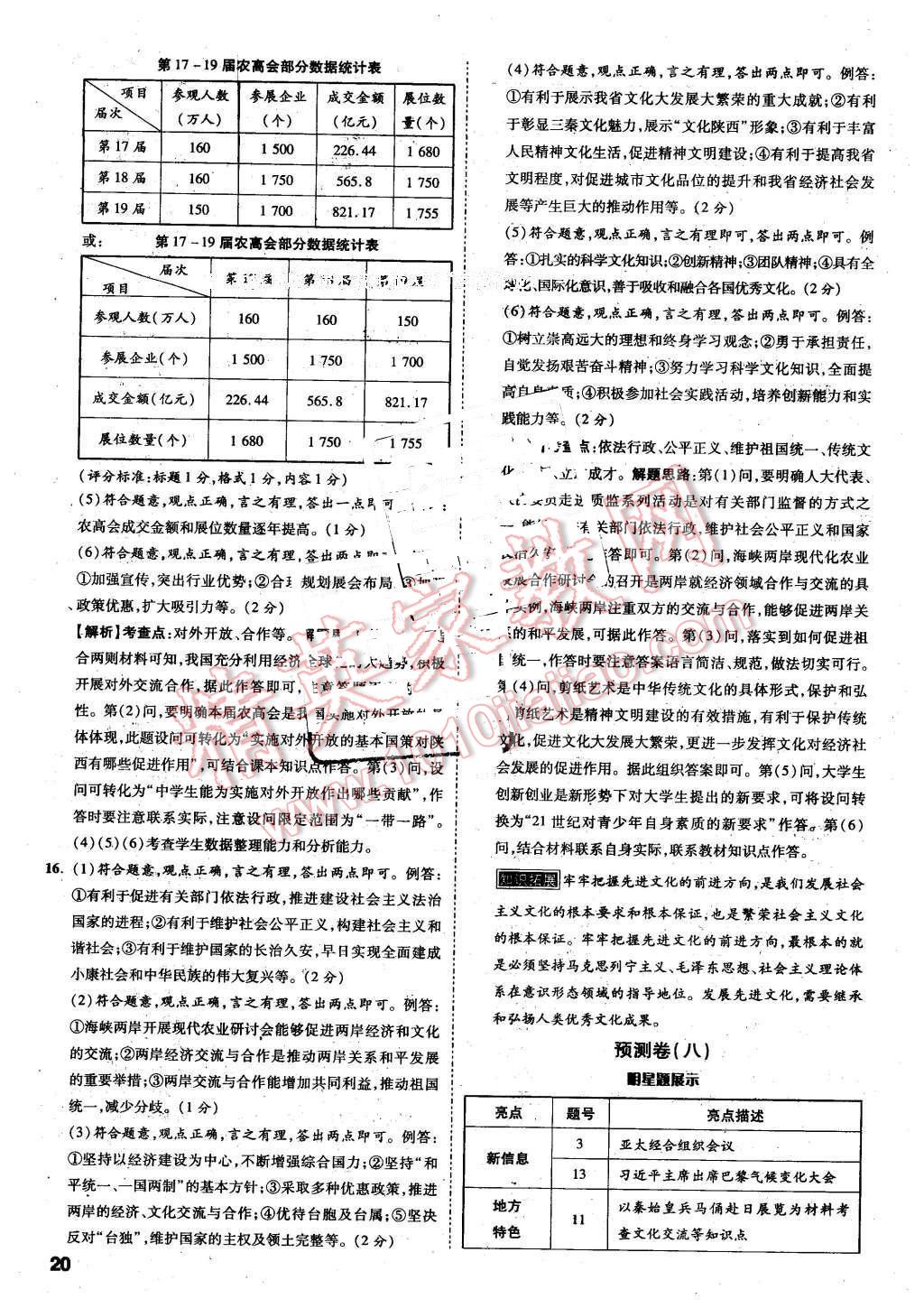 2016年萬唯教育陜西中考預(yù)測卷終極預(yù)測8套卷思想品德第12年第12版 第16頁