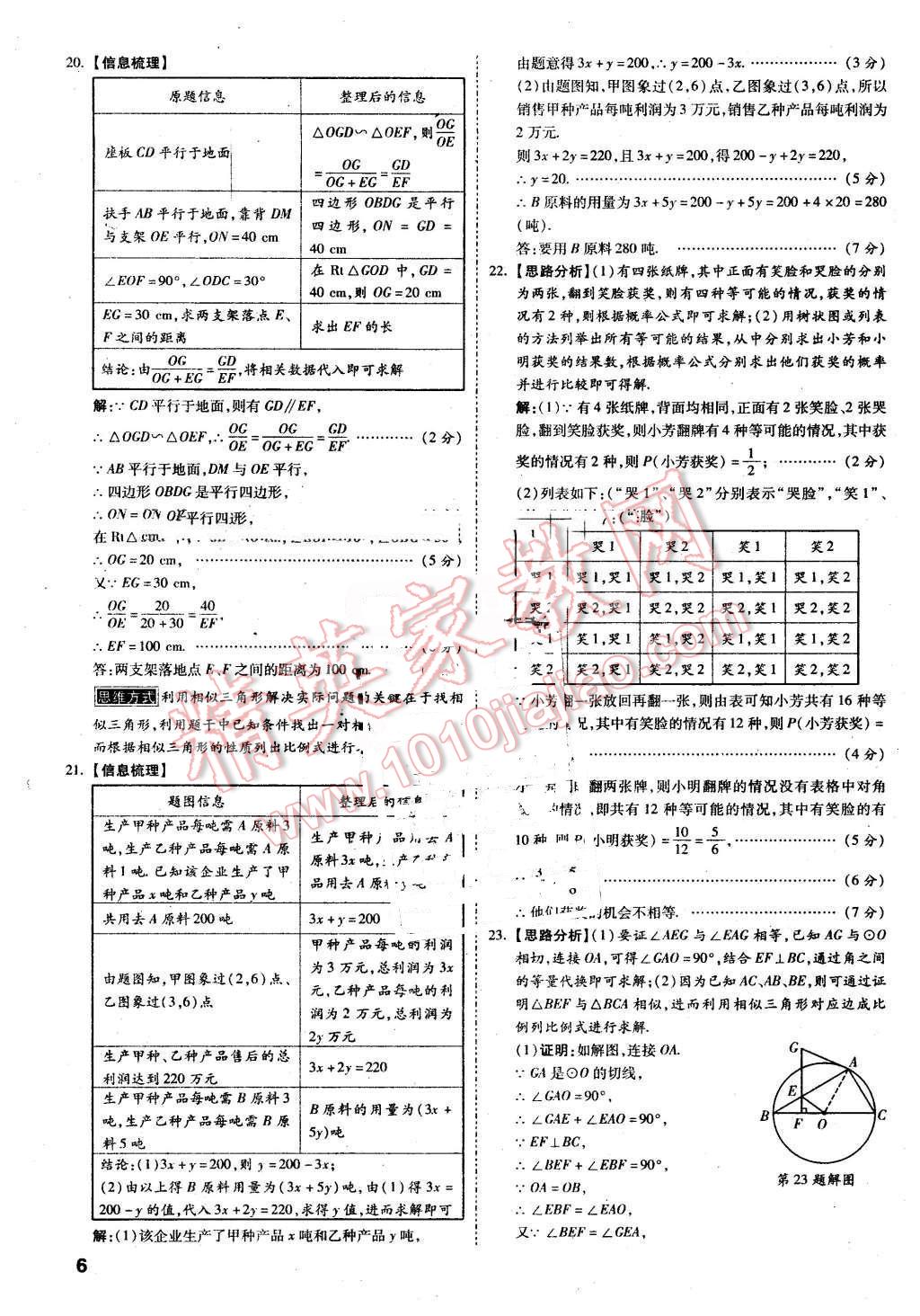 2016年萬(wàn)唯教育陜西中考預(yù)測(cè)卷終極預(yù)測(cè)8套卷數(shù)學(xué)第12年第12版 第4頁(yè)