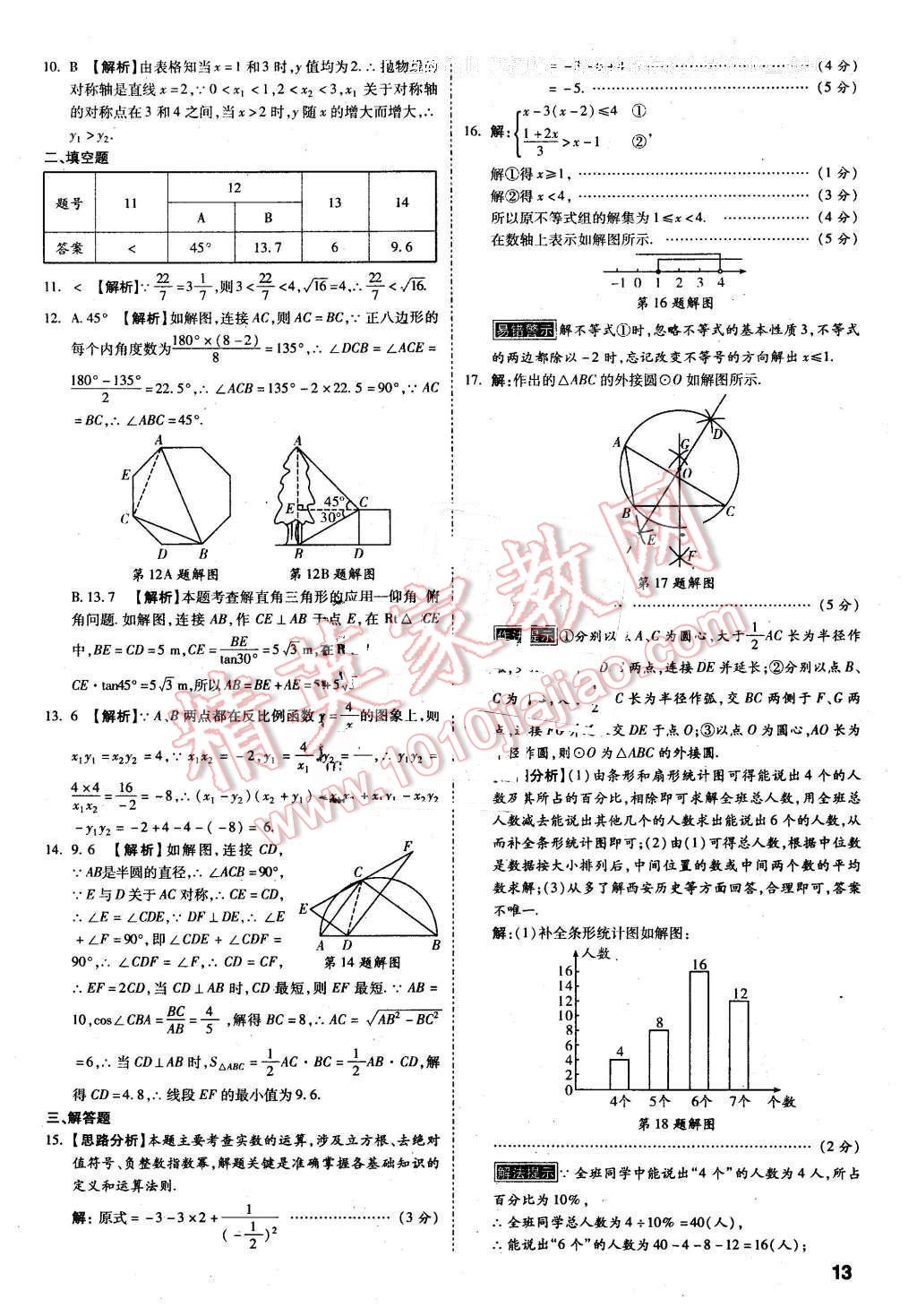 2016年万唯教育陕西中考预测卷终极预测8套卷数学第12年第12版 第11页