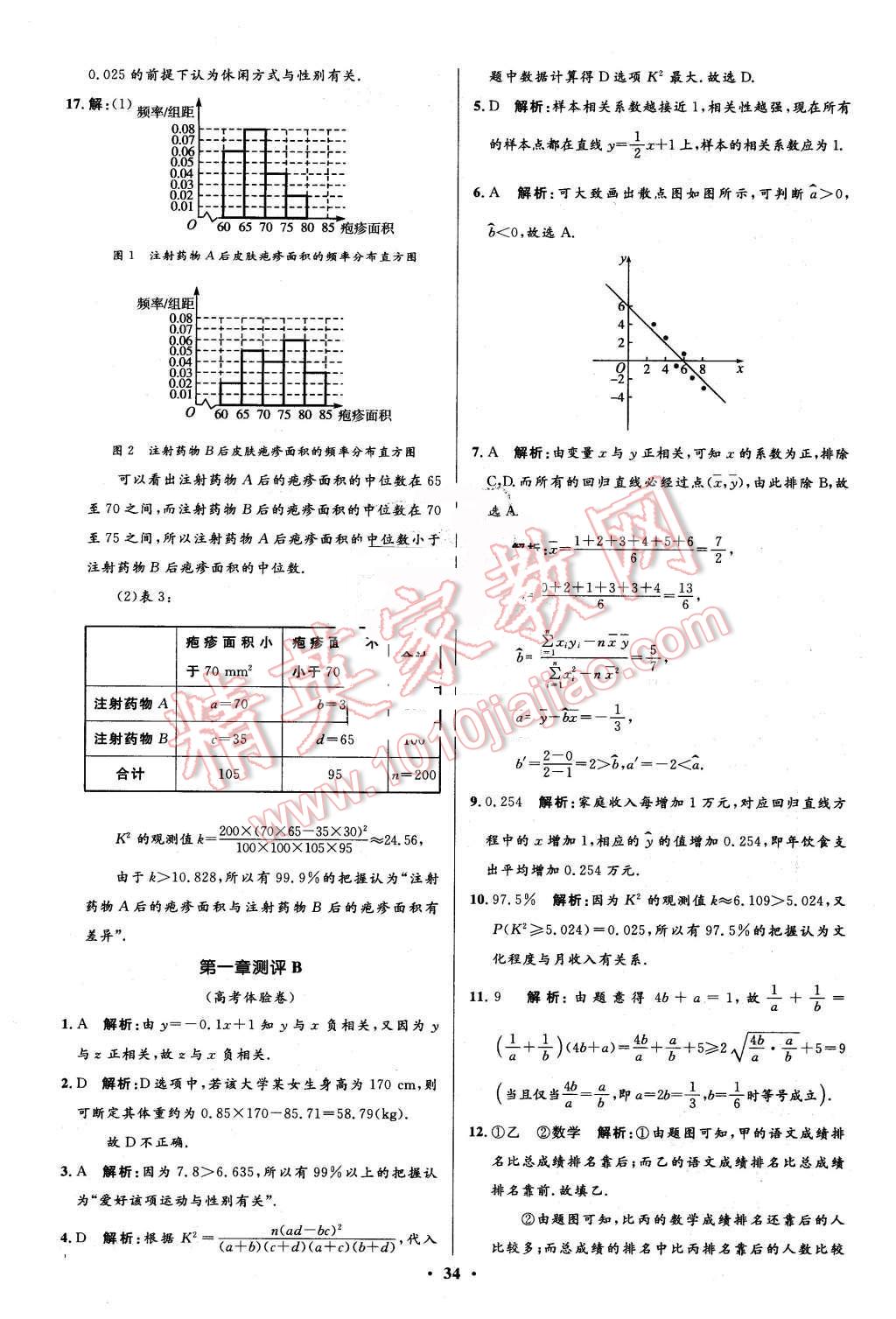 2016年高中同步測(cè)控優(yōu)化設(shè)計(jì)數(shù)學(xué)選修1-2人教A版市場(chǎng)版 第34頁(yè)