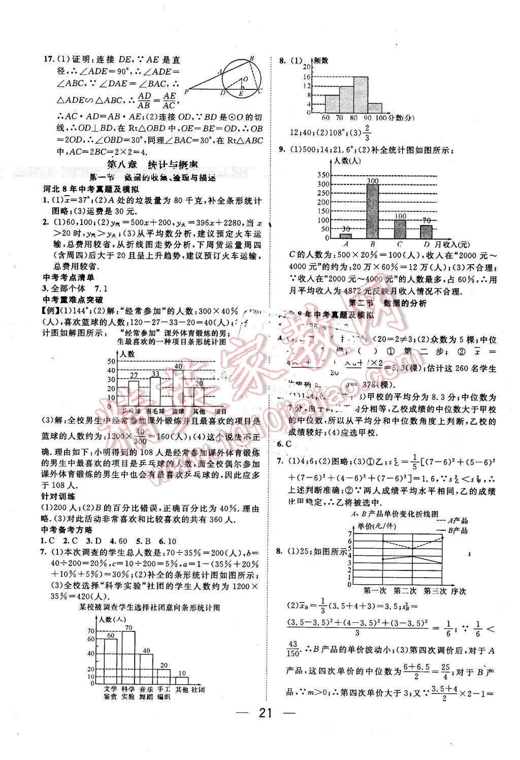 2016年鴻鵠志文化河北中考命題研究中考王數(shù)學(xué) 第21頁(yè)