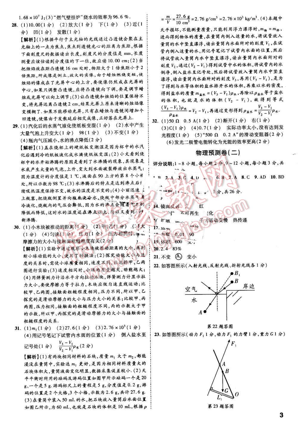 2016年万唯教育抚本铁辽葫中考预测卷终极预测8套卷物理第12年第12版 第2页