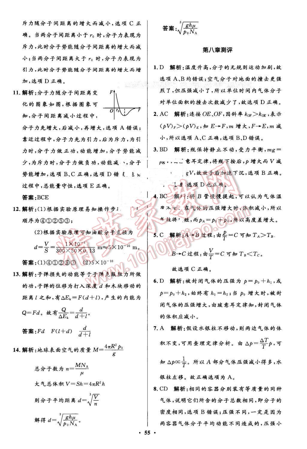 2016年高中同步測控優(yōu)化設(shè)計物理選修3-3人教版市場版 第55頁