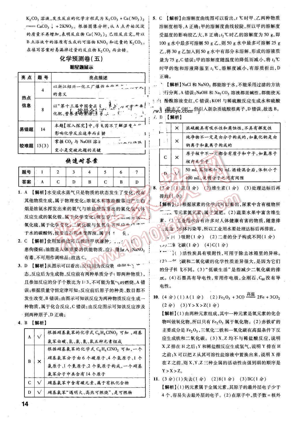 2016年萬唯中考預(yù)測卷化學(xué)陜西專用 第11頁