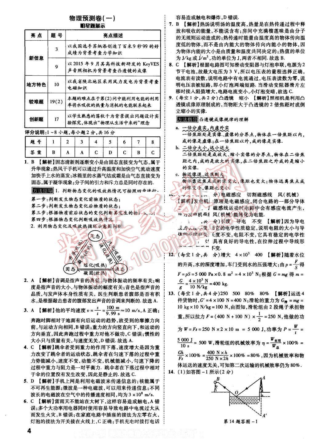 2016年万唯教育陕西中考预测卷终极预测8套卷物理第12年第12版 第1页