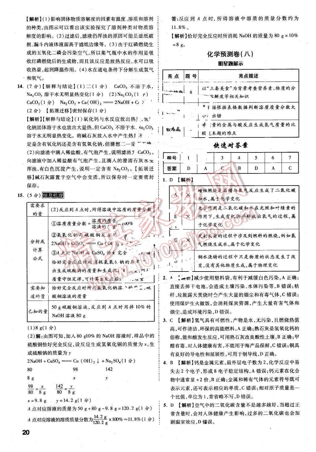 2016年萬唯中考預測卷化學陜西專用 第17頁