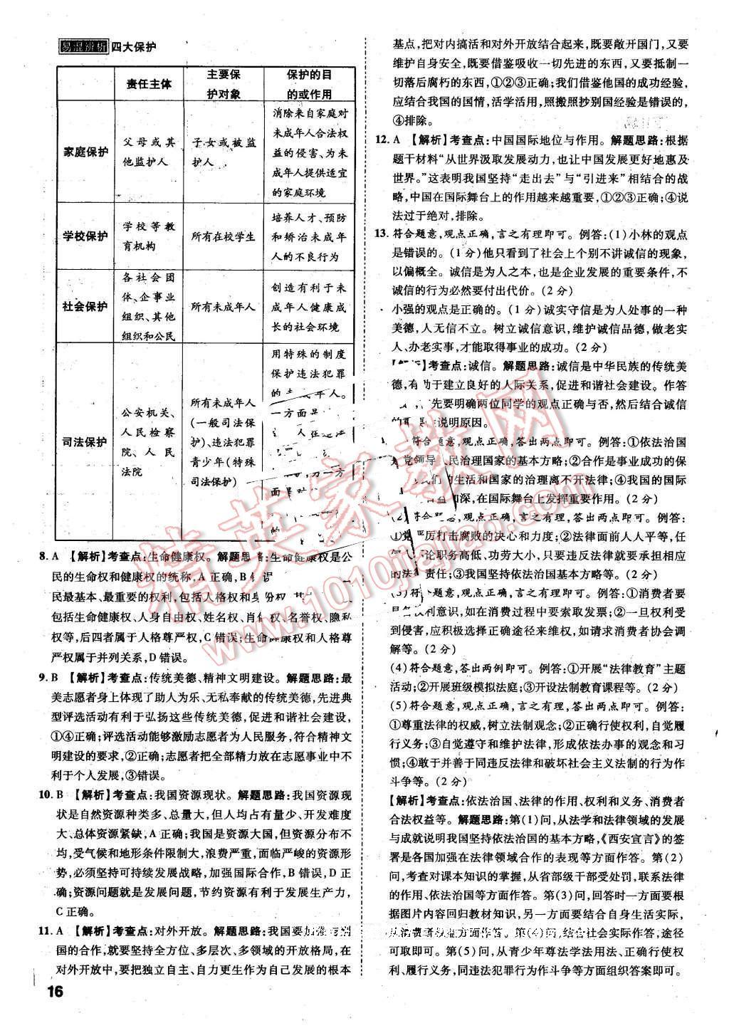 2016年萬(wàn)唯教育陜西中考預(yù)測(cè)卷終極預(yù)測(cè)8套卷思想品德第12年第12版 第12頁(yè)