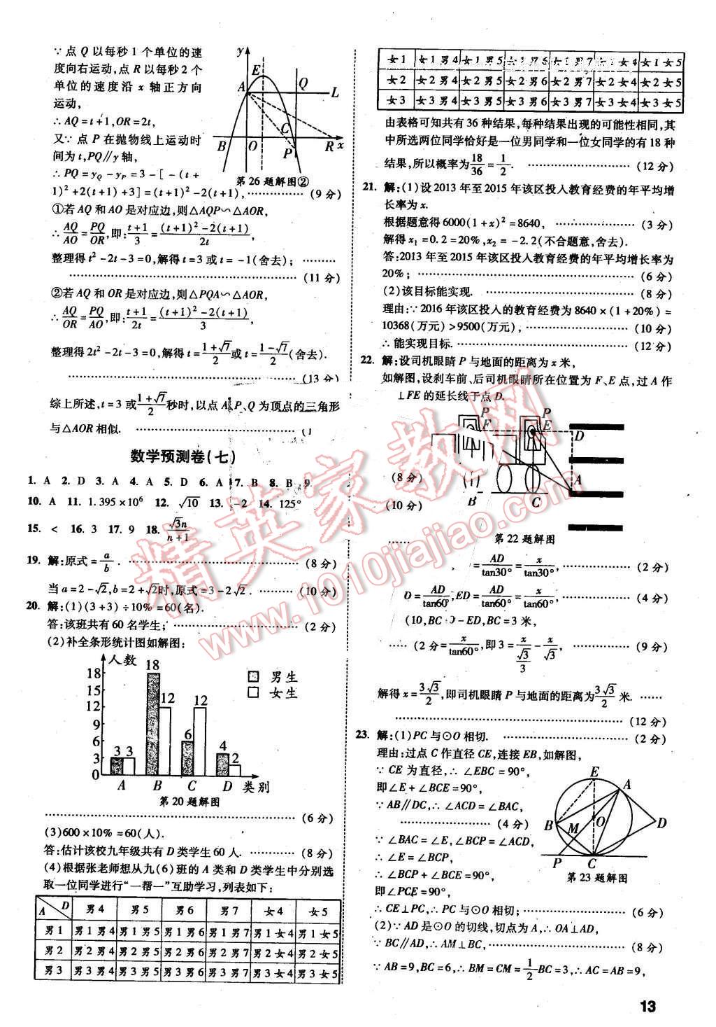 2016年萬唯教育昆明中考預測卷終極預測8套卷數(shù)學第12年第12版 第13頁