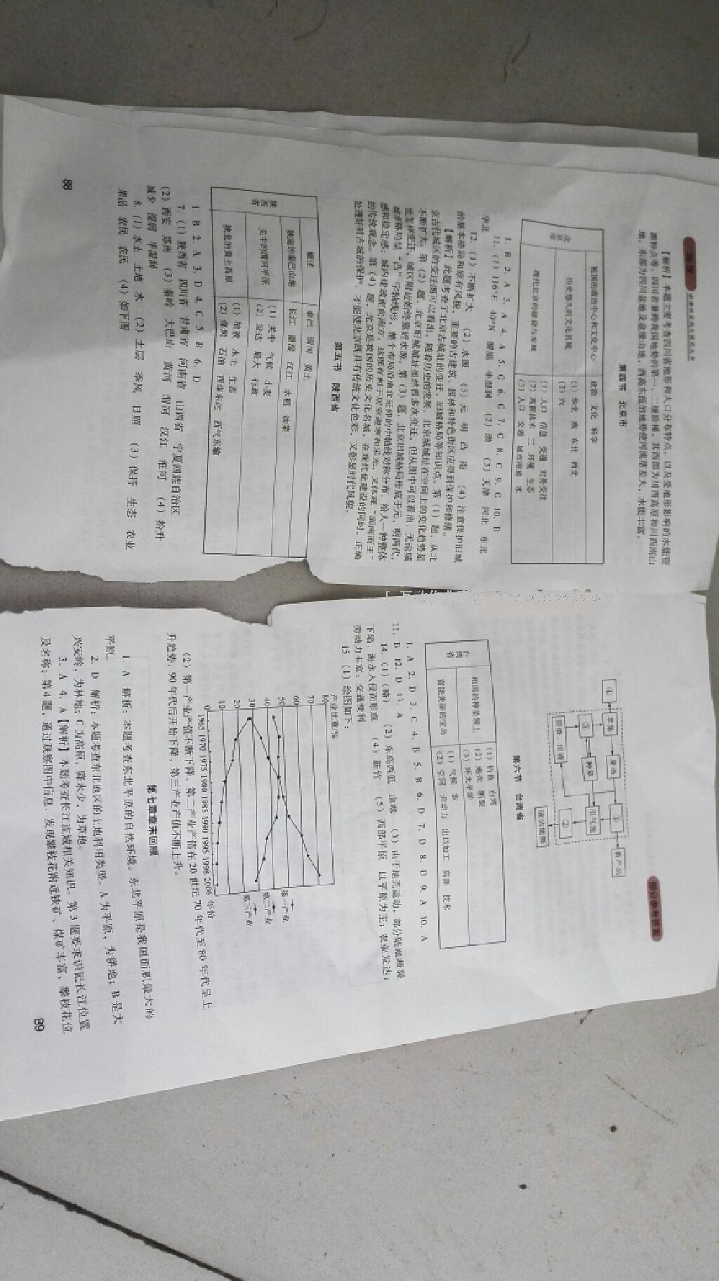 2016年新課程實(shí)踐與探究叢書(shū)八年級(jí)地理下冊(cè)地質(zhì)版 第24頁(yè)