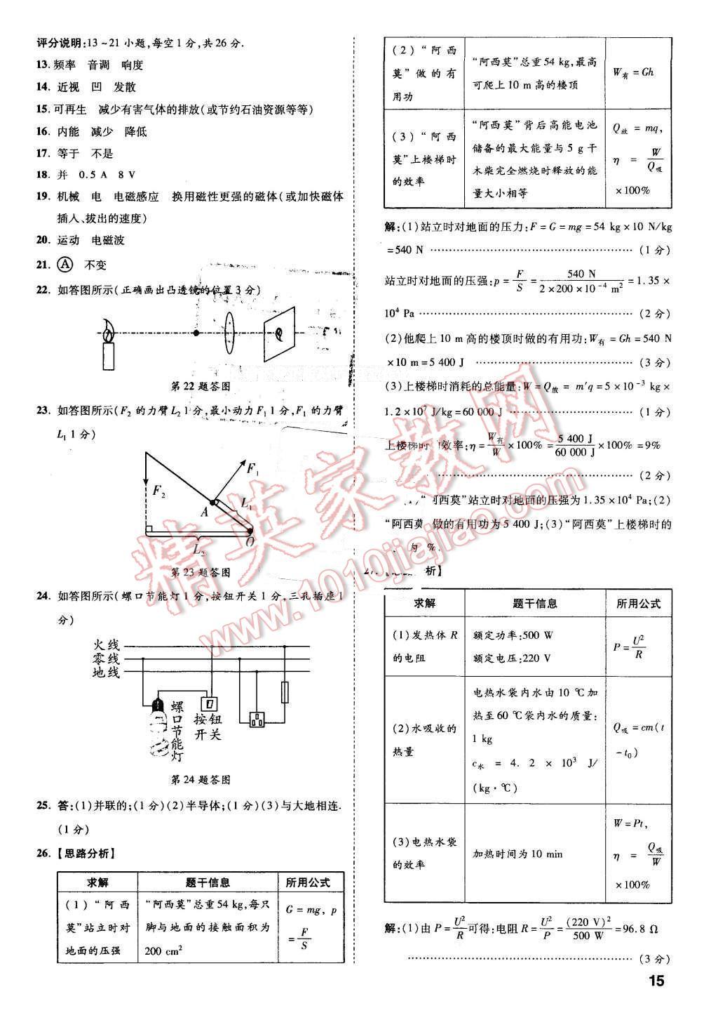 2016年万唯教育抚本铁辽葫中考预测卷终极预测8套卷物理第12年第12版 第14页