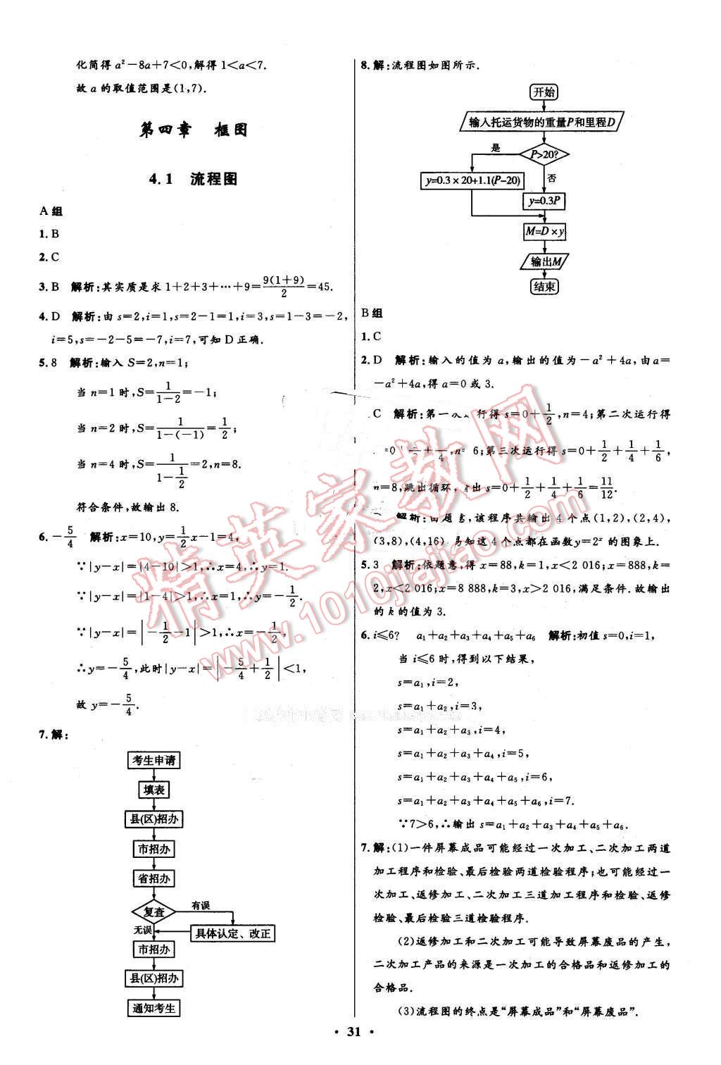 2016年高中同步測控優(yōu)化設計數學選修1-2人教A版市場版 第31頁