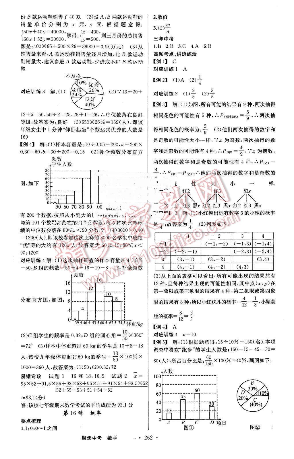 2016年聚焦中考数学 第10页