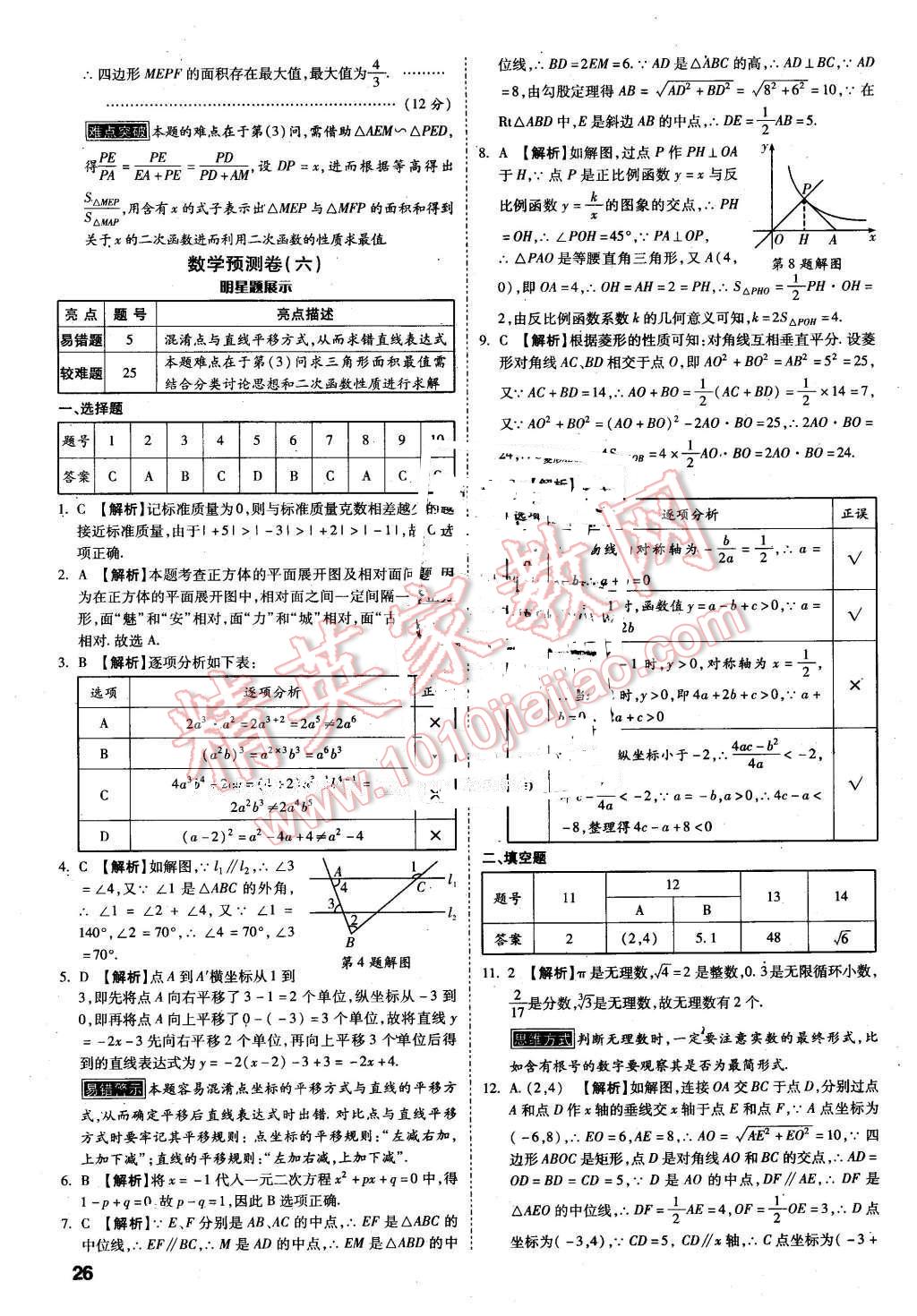 2016年万唯教育陕西中考预测卷终极预测8套卷数学第12年第12版 第24页